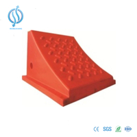 200-мм колесные упоры