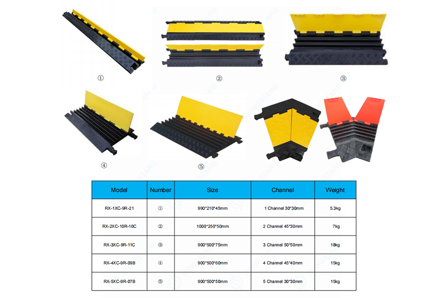 Некоторые препятствия для рынка ЕС